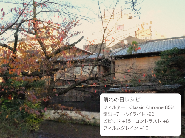 午後の街角スナップに晴れレシピを適用した例